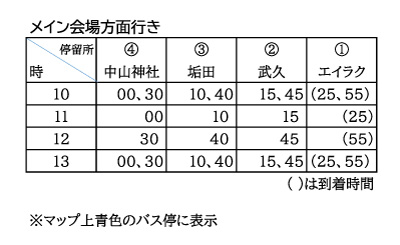 メイン会場方面行き