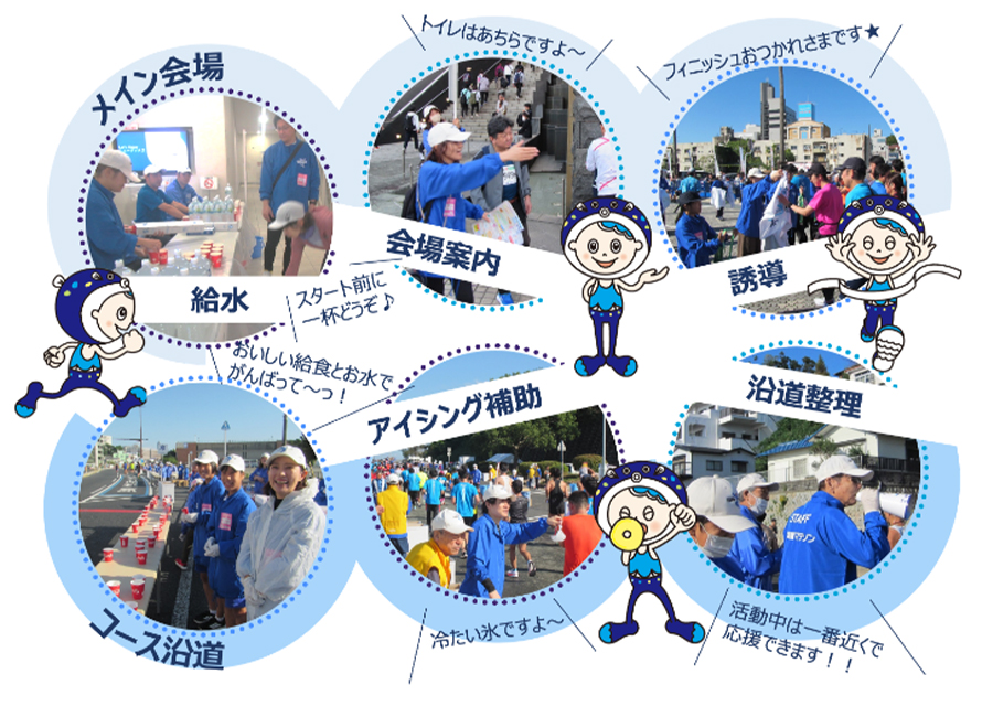 昨年の活動の様子写真（給水給食、会場案内、誘導、アイシング補助、沿道整理）